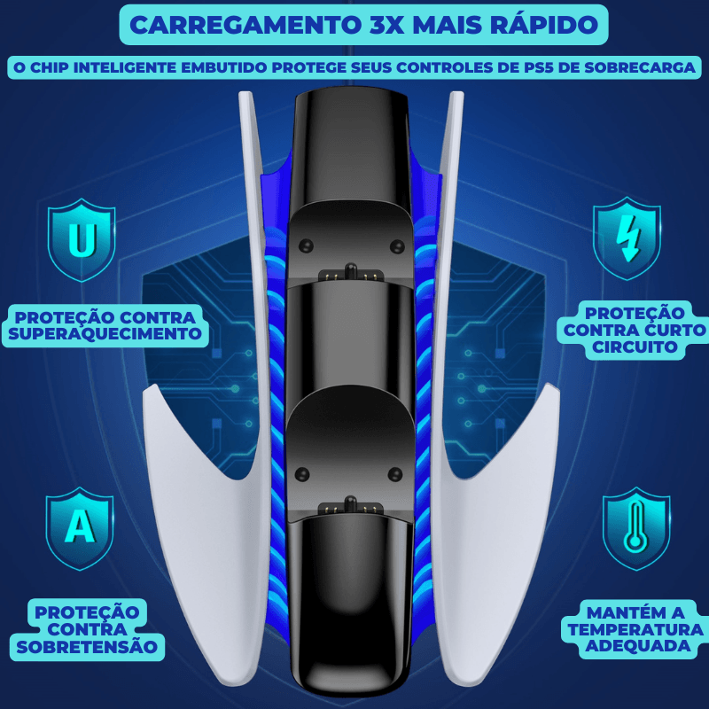 Charge Station™ - Carregador de Controle PS5 - Cloud Importados